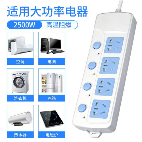 家用電器連接的核心樞紐 從傳統插排到智能軌道插座的演進